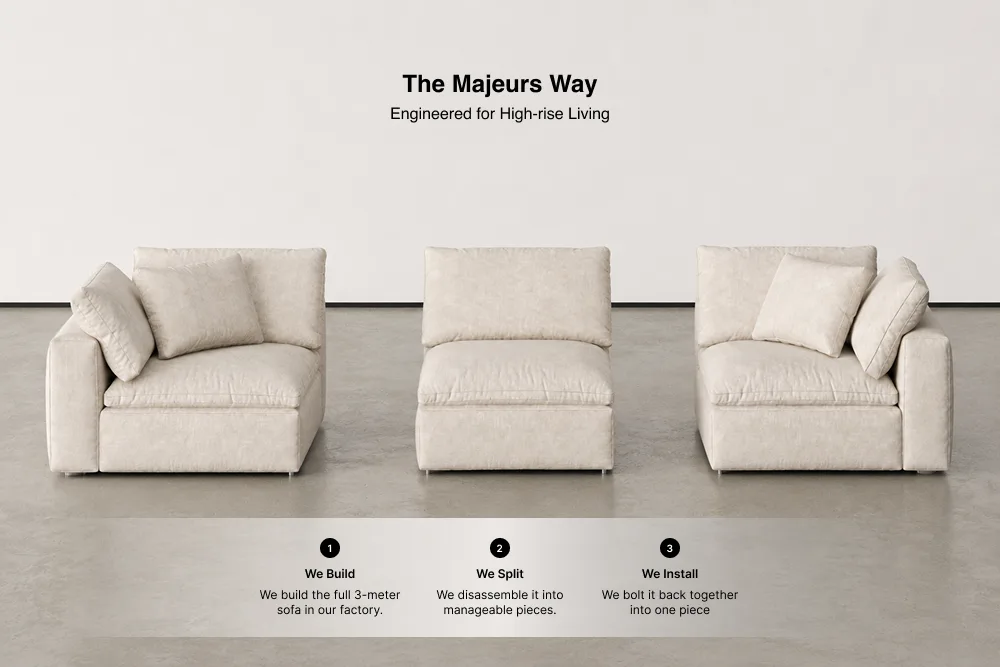 Handcrafted African Furniture 23 The 15th Floor Problem: The Monolithic Modular Solution