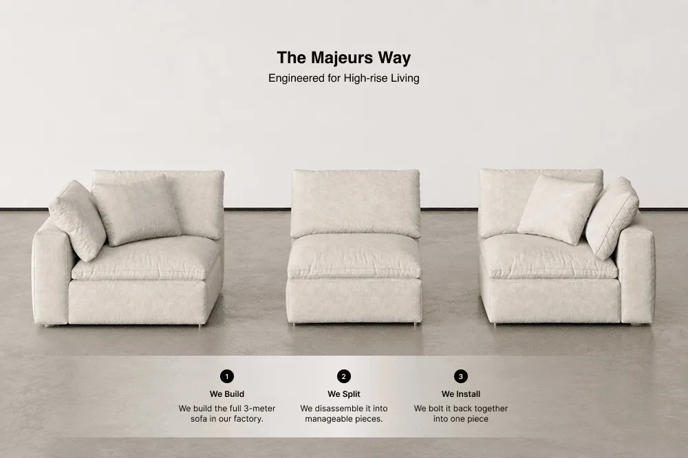 The 15th Floor Problem: The Monolithic Modular Solution